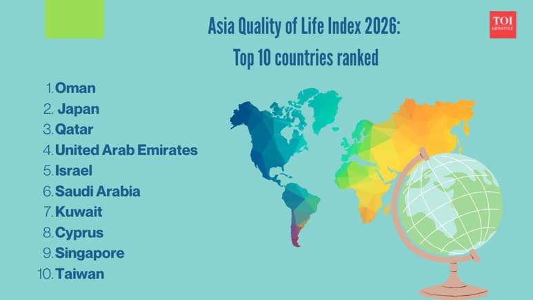 🌏 Asia’s Top 10 Countries for Elevated Living in 2026